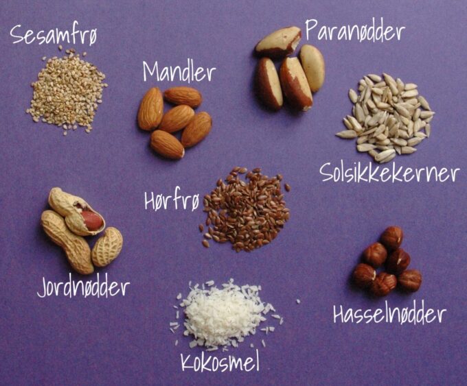 Forskellige nødder og kerner i små bunker på lilla baggrund med tekst: Sesamkerner, mandler, paranødder, hørfrø, solsikkekerner, kokosmel, hasselnødder og jordnødder 